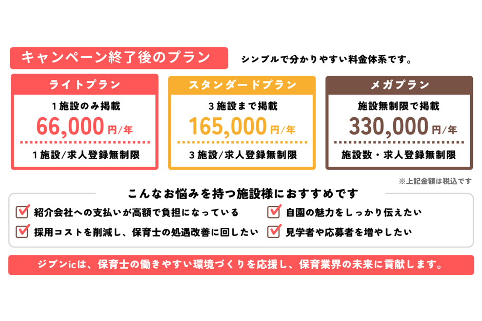 キャンペーン終了後のプラン