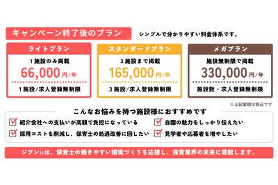 キャンペーン終了後のプラン