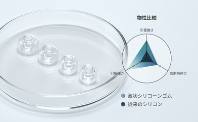 HP-DME2-TWS_LSRイメージ