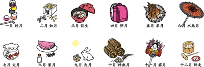 車両イラスト一覧
