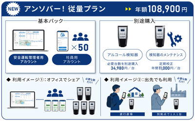 【現行】アンソバー!MY検知器パック
