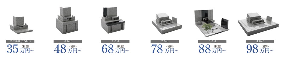 価格ラインナップ