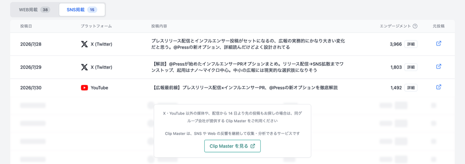 反応数トップ3投稿の表示イメージ
