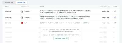 反応数トップ3投稿の表示イメージ