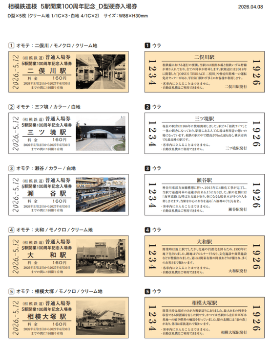 「5駅開業100周年記念入場券セット」 瀬谷駅・大和駅 （入場券・イメージ）