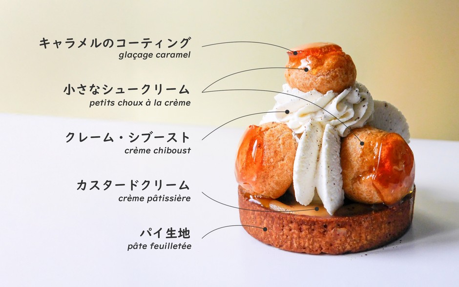 サントノレのイメージ1