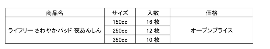uc_6