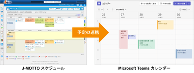 スケジュールの予定をTeamsに連携