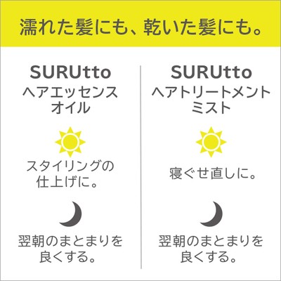 濡れた髪にも、乾いた髪にも
