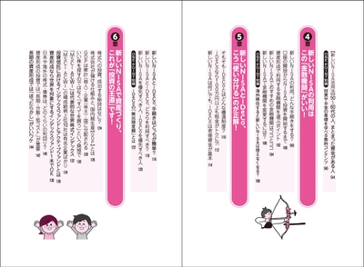 目次3