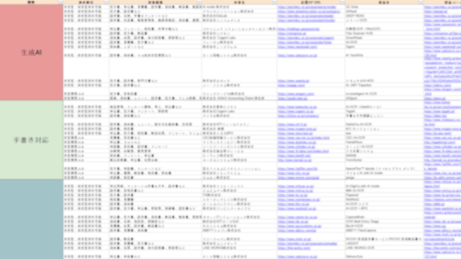 AI-OCRカオスマップ2024 AI提供企業リスト(Excel)