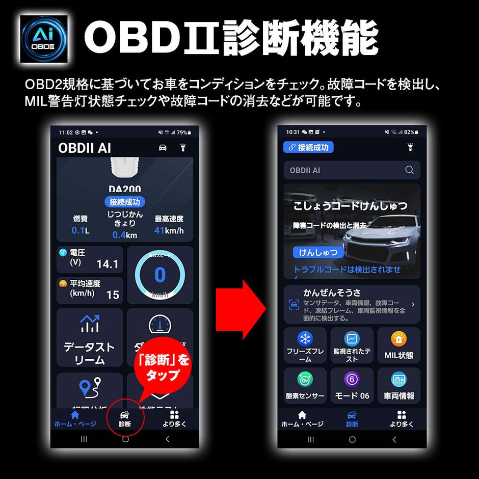 OBDII診断機能