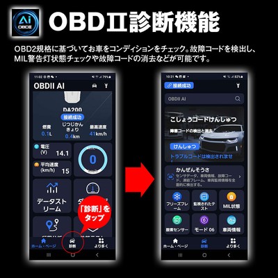 OBDII診断機能