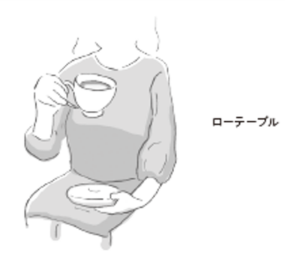 ローテーブルでの持ち方