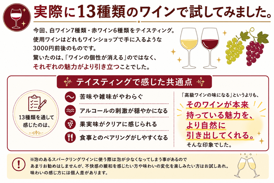 ソムリエコメント