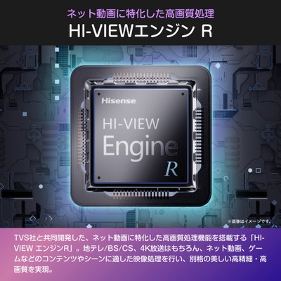 「HI-VIEWエンジンR」搭載