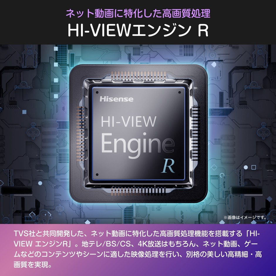 「HI-VIEWエンジンR」搭載