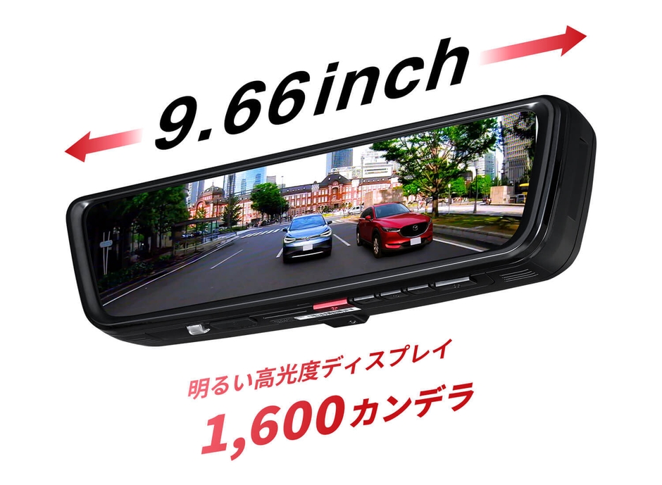9.66インチ