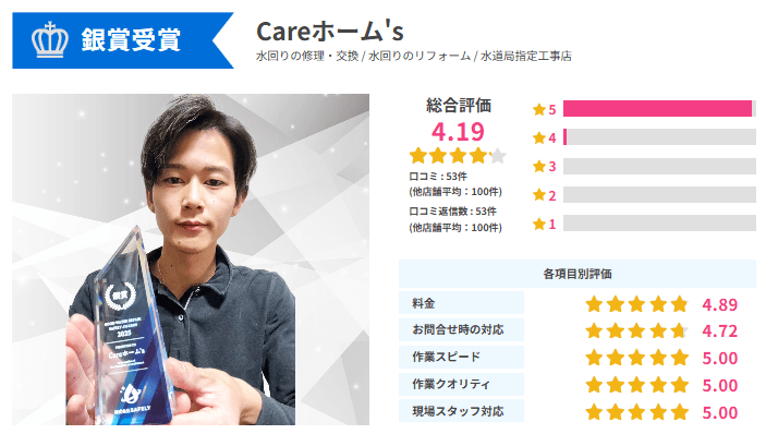 Careホーム’s