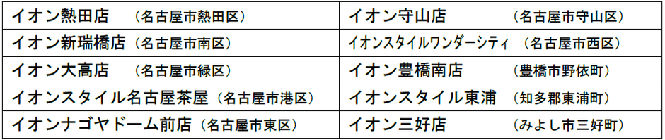 設置店舗一覧
