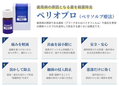 ペリオプロ(ペリソルブ療法)歯周病の原因となる菌を殺菌除去