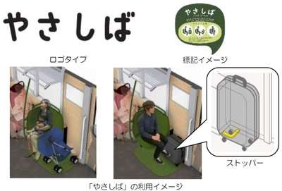 画像３