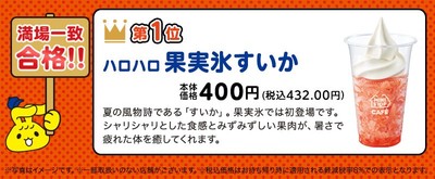 満場一致合格「ハロハロ果実氷すいか」(画像はイメージです。)