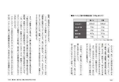 本文より