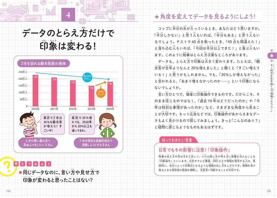 データのとらえ方だけで印象は変わる！