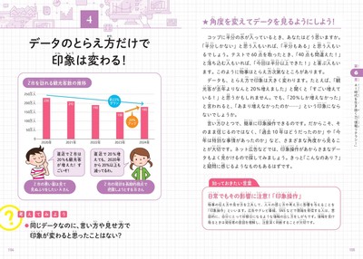 データのとらえ方だけで印象は変わる！