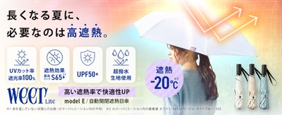 目玉商品(1)