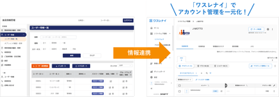 連携イメージ