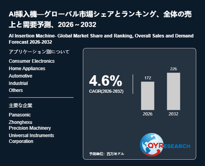 上記の図表／データは、QYResearchの最新レポート「AI挿入機―グローバル市場シェアとランキング、全体の売上と需要予測、2026～2032」から引用されています。